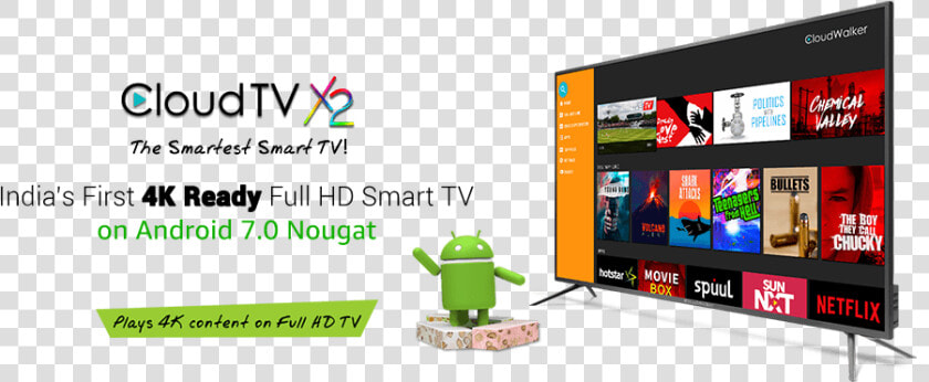 4k Ready Smart Tv   Online Advertising  HD Png DownloadTransparent PNG