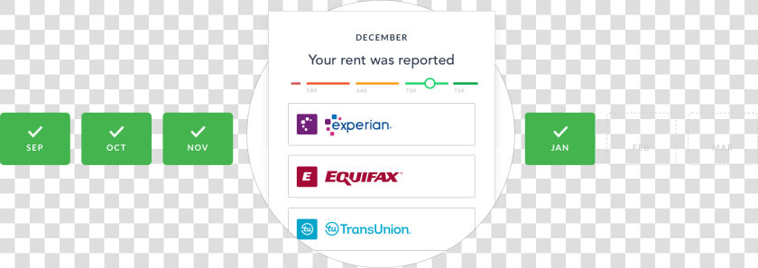 Tradeline graphic   Equifax  HD Png DownloadTransparent PNG