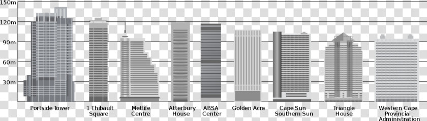 Transparent Western Town Clipart   Australian Fiscal Policy Chart  HD Png DownloadTransparent PNG