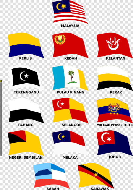 Flying Flags Of Malaysia   Malaysia Province Flags  HD Png DownloadTransparent PNG