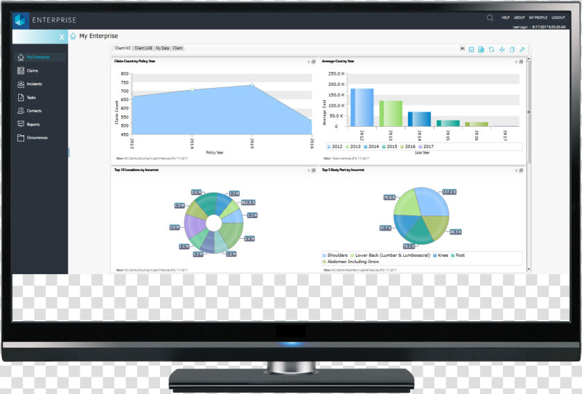 Workers Compensation Dashboard  HD Png DownloadTransparent PNG