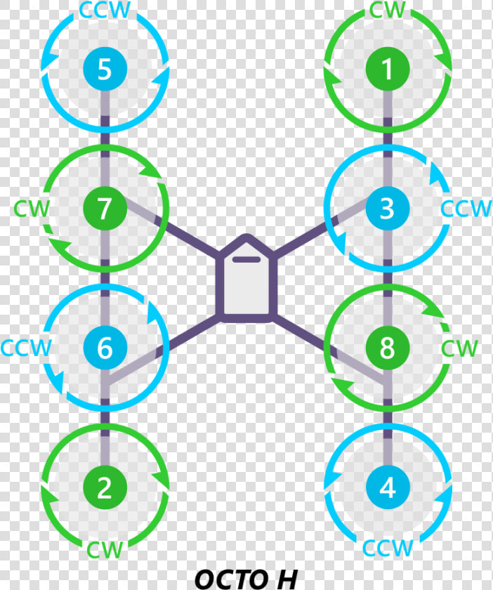   Images motororder Octo H 2d   H Octocopter  HD Png DownloadTransparent PNG