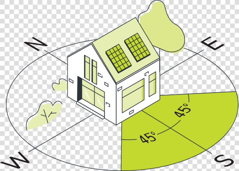 Home With Solar Panels And Compass Showing Different   House With Solar And Pool  HD Png DownloadTransparent PNG