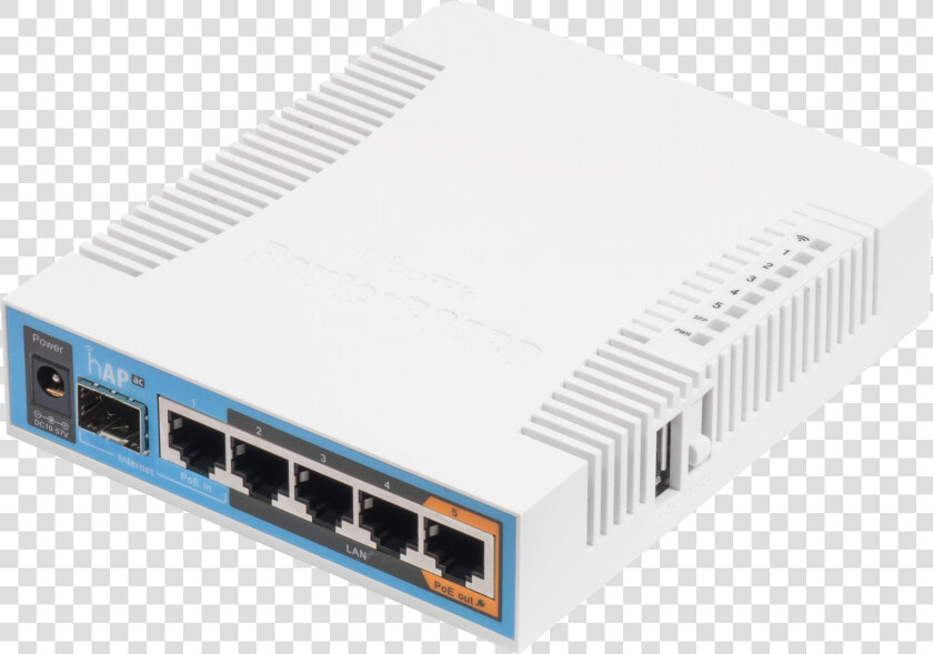 High Resolution Images   Mikrotik Routerboard Rb 951  HD Png DownloadTransparent PNG