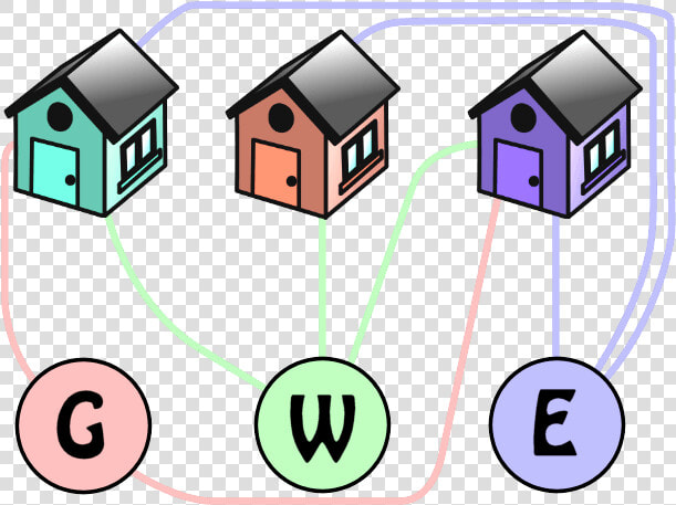 Gas Water Electric Puzzle Layout With Two Houses Fully   3 Boxes 3 Dots Puzzle  HD Png DownloadTransparent PNG