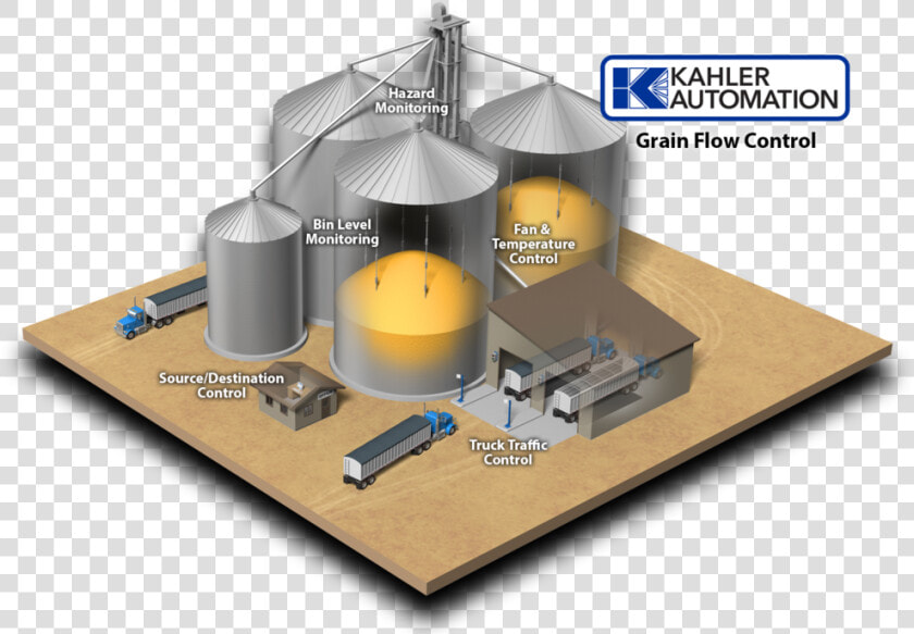 Grain Bin Complex  HD Png DownloadTransparent PNG