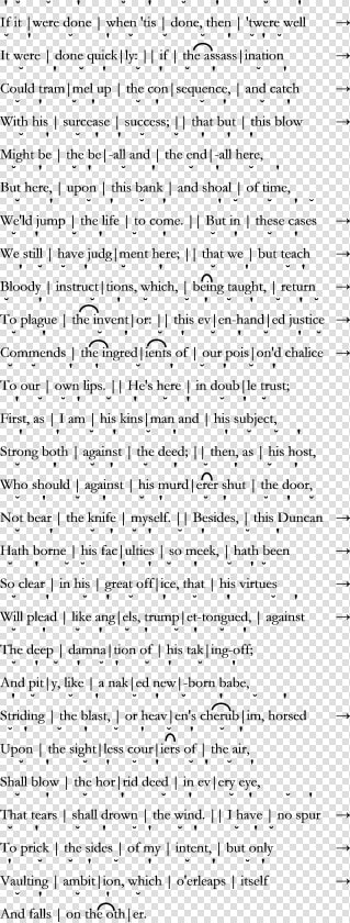 Enjamb1   Enjambment Examples In Macbeth  HD Png DownloadTransparent PNG