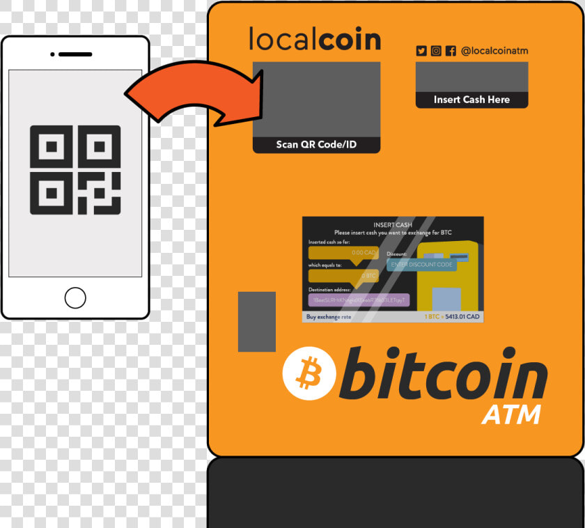 Scan Qr Code At Bitcoin Atm   Bitcoin  HD Png DownloadTransparent PNG