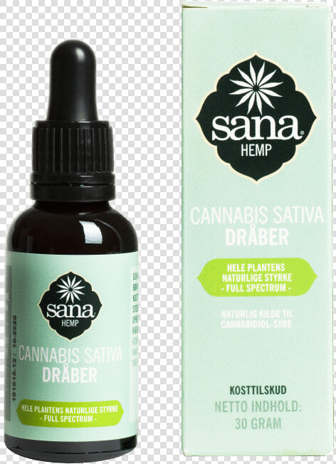 Cannabis Sativa Sana  HD Png DownloadTransparent PNG