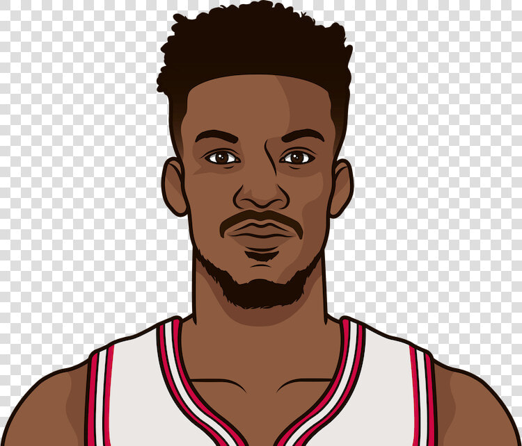 Jimmy Butler Fd Points A Game Versus Wizards   Cartoon Kevin Durant Drawings  HD Png DownloadTransparent PNG