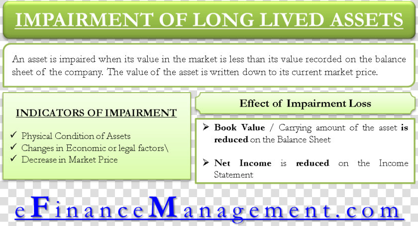 Impairment Of Long Lived Assets  HD Png DownloadTransparent PNG