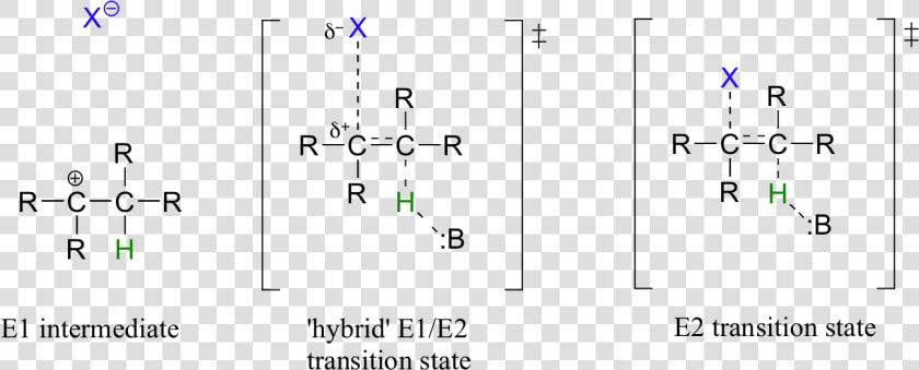 Fileimage046   Transition State For Elimination Reaction  HD Png DownloadTransparent PNG