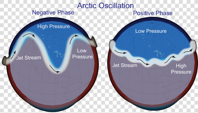 Arctic Oscillation  HD Png DownloadTransparent PNG