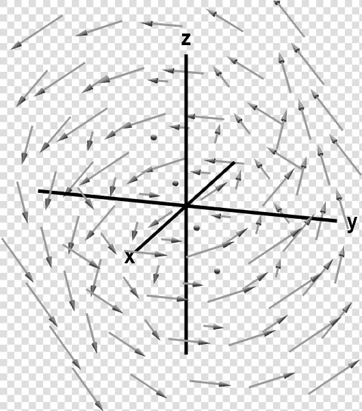 A Rotating Vector Field   Line Art  HD Png DownloadTransparent PNG