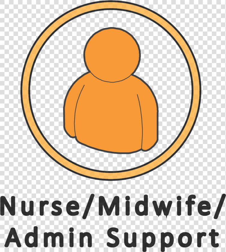 Nurse midwife admin Support Button   Circle  HD Png DownloadTransparent PNG