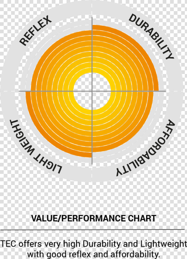 Tec Tech Compass   Circle  HD Png DownloadTransparent PNG