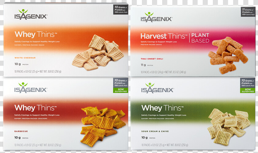 Isagenix Whey Thins  HD Png DownloadTransparent PNG