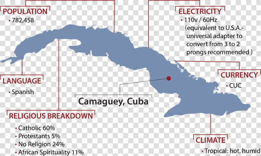 Cuba Map Clipart  HD Png DownloadTransparent PNG