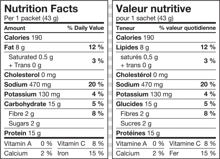 1 Serving Per Container  HD Png DownloadTransparent PNG