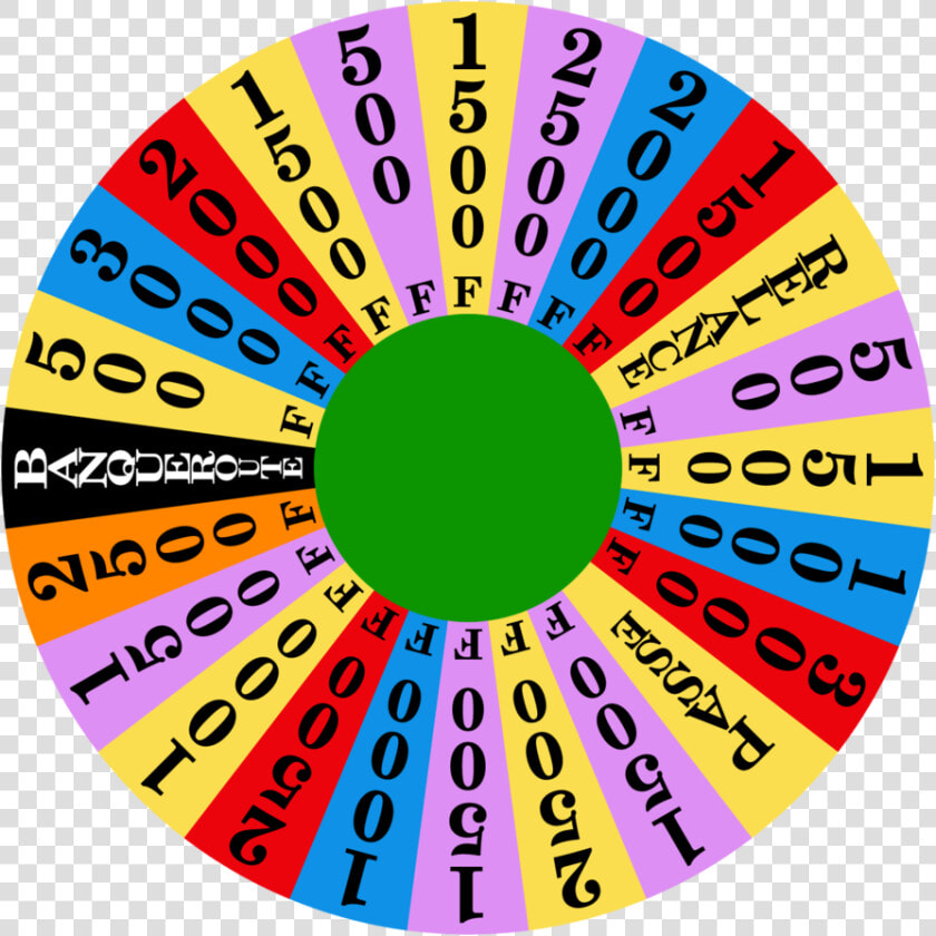 Thumb Image   Wheel Of Fortune Wheel  HD Png DownloadTransparent PNG