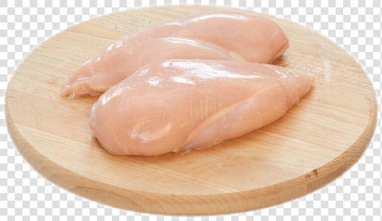 Chicken Breast Fillets   Turkey Meat  HD Png DownloadTransparent PNG