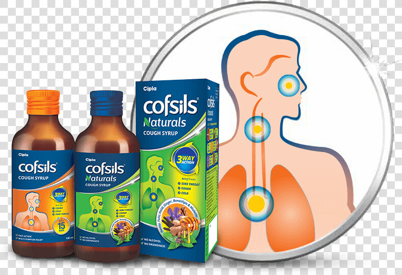 Best Cough Syrup   Cofsils Cough Syrup  HD Png DownloadTransparent PNG