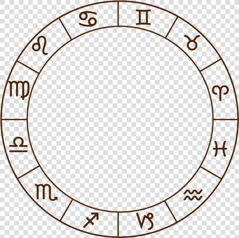 Zodiac Circle Png   Zodiac Png  Transparent PngTransparent PNG