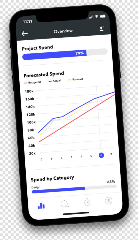 Health Status At A Glance   Smartphone  HD Png DownloadTransparent PNG