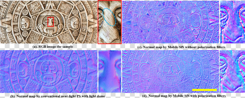 Surface Normal For The Plaster Replica Of An Aztec   Motif  HD Png DownloadTransparent PNG