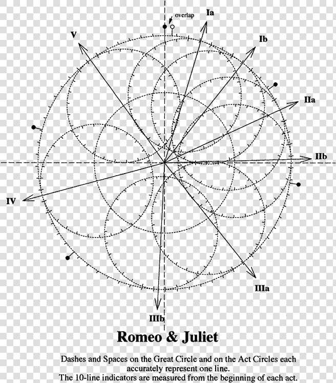 Romeo And Juliet Png  Transparent PngTransparent PNG