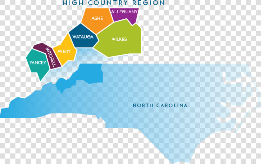 Alleghany  Ashe  Avery  Mitchell  Watauga  Wilkes    Ashe Alleghany And Watauga  HD Png DownloadTransparent PNG