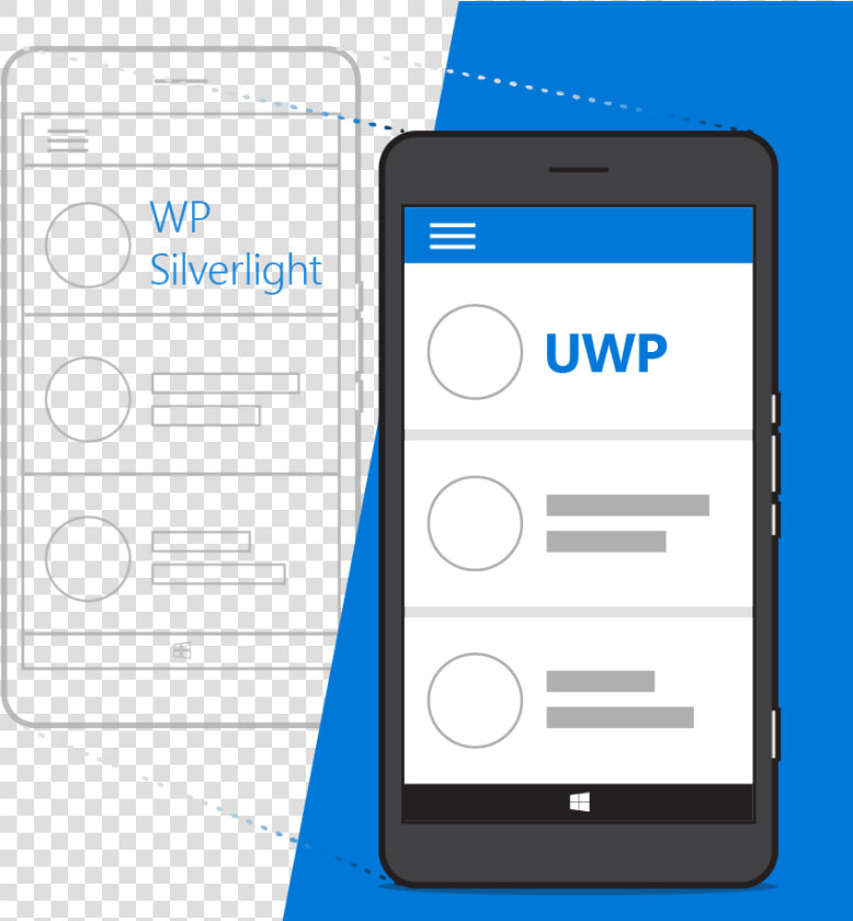 Uwp Windows Phone   Png Download   Mobile Phone  Transparent PngTransparent PNG