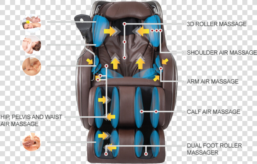 Zero Gravity Massage Chair Features   Illustration  HD Png DownloadTransparent PNG