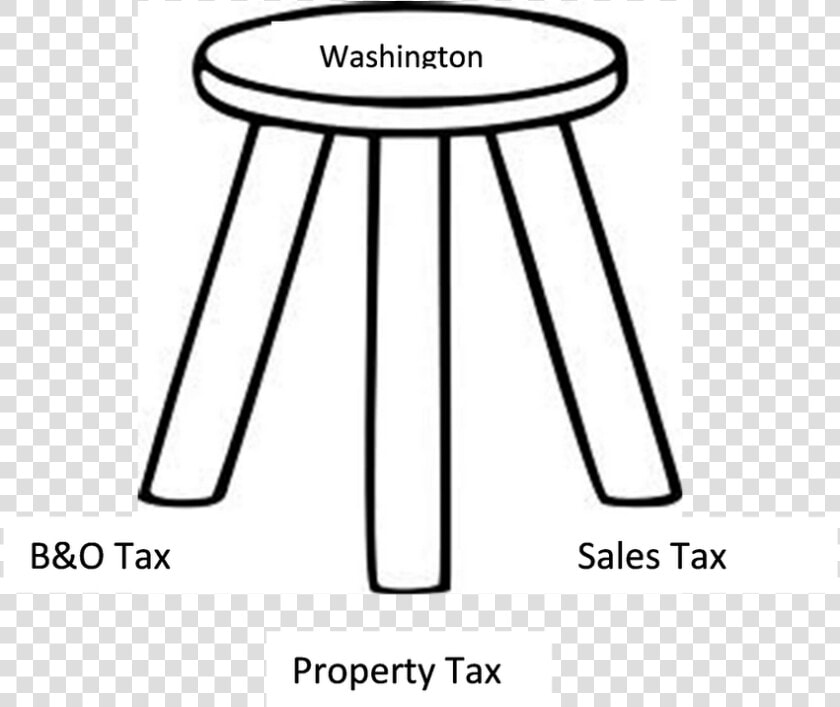 General Fund Revenue  Making It The Third Largest Revenue   Stool Black And White  HD Png DownloadTransparent PNG