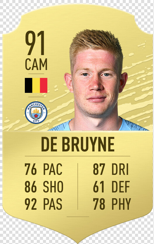 Kevin De Bruyne Fifa 20  HD Png DownloadTransparent PNG