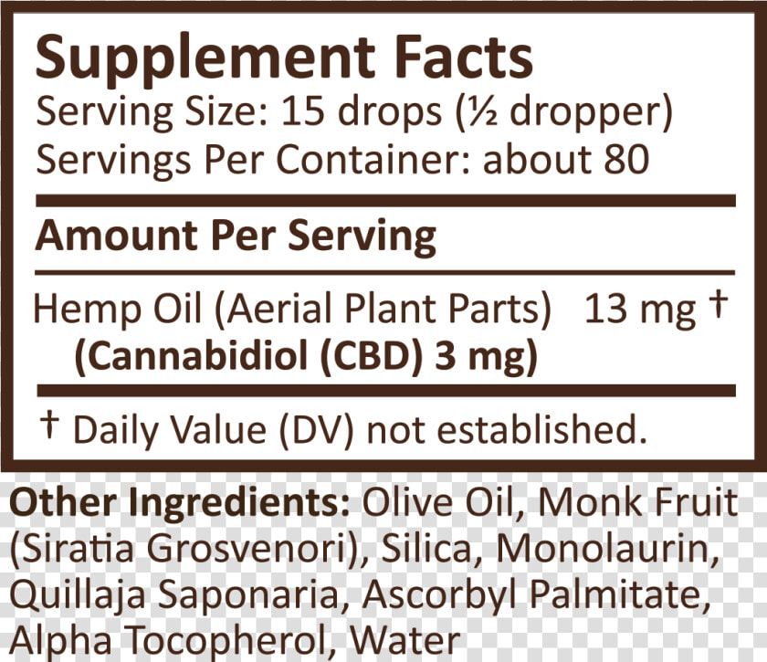 Cbd Oil Supplement Facts  HD Png DownloadTransparent PNG