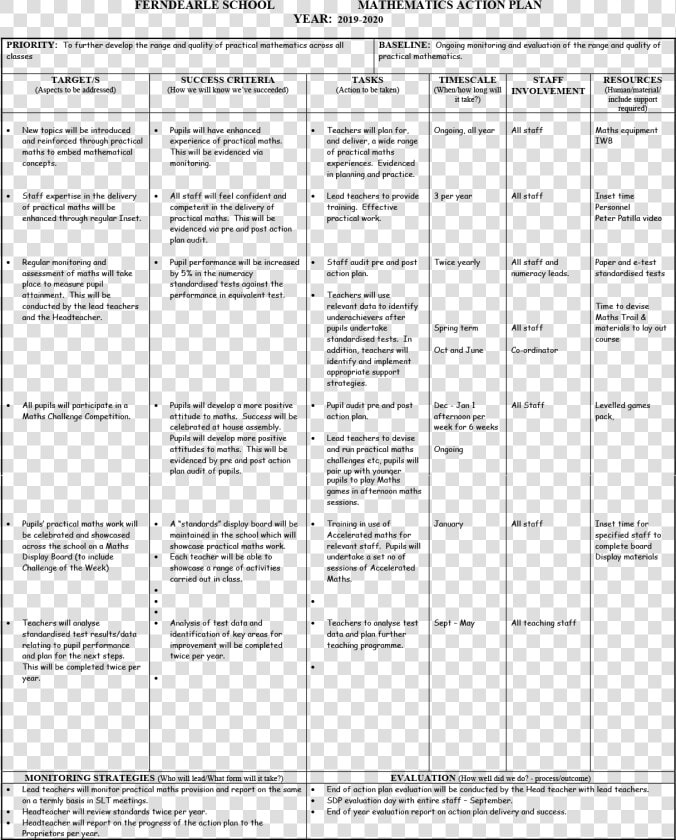 School Action Plan In Mathematics  HD Png DownloadTransparent PNG