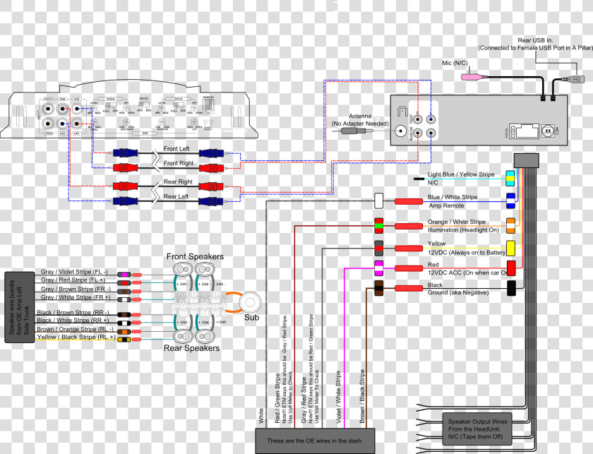 Wiring Diagram For Alpine Car Stereo New Sony Car Stereo   Car Stereo To Car Amplifier Diagram  HD Png DownloadTransparent PNG