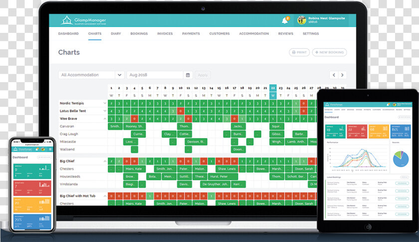 Booking Management System  HD Png DownloadTransparent PNG