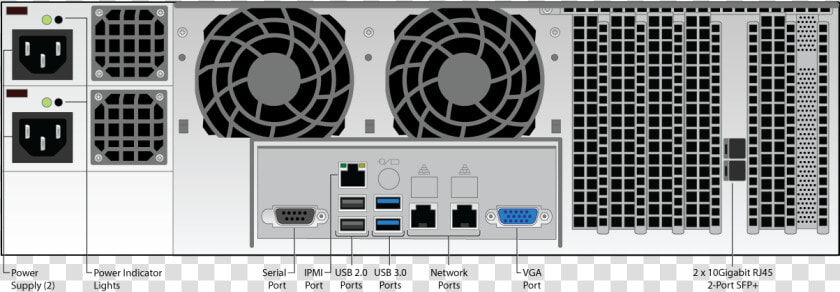 895b 991 995b Rear Panel Diagram Oct2018   Barracuda 990  HD Png DownloadTransparent PNG