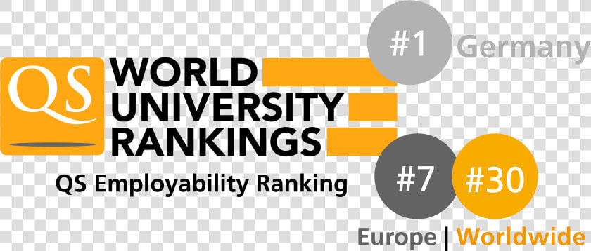 Qs World University Ranking   Qs World University Rankings  HD Png DownloadTransparent PNG