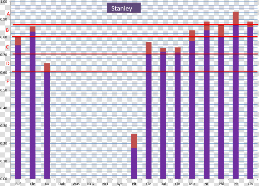 Stanley2016   Lilac  HD Png DownloadTransparent PNG