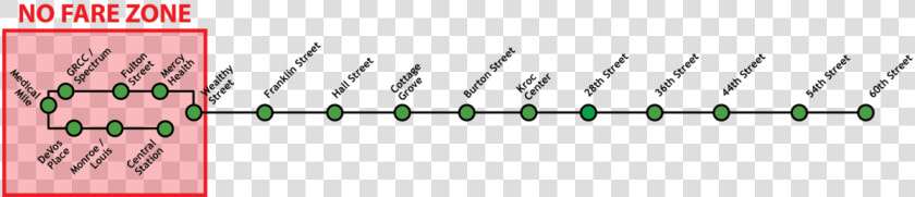 No Fare Zone Map   Circle  HD Png DownloadTransparent PNG