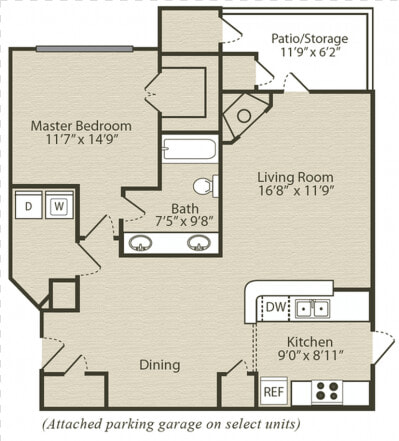 0 For The The Dogwood With Sunroom Floor Plan   The Retreat At River Park Apartments  HD Png DownloadTransparent PNG