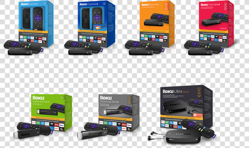 Which Roku Is Right For You  amp  Cord Cutting We Take  HD Png DownloadTransparent PNG