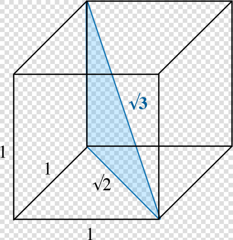 Square Root Of 3 In Cube   √ 3 Cube  HD Png DownloadTransparent PNG