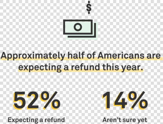 Half Of Americans Are Expecting Tax Refunds   Parallel  HD Png DownloadTransparent PNG