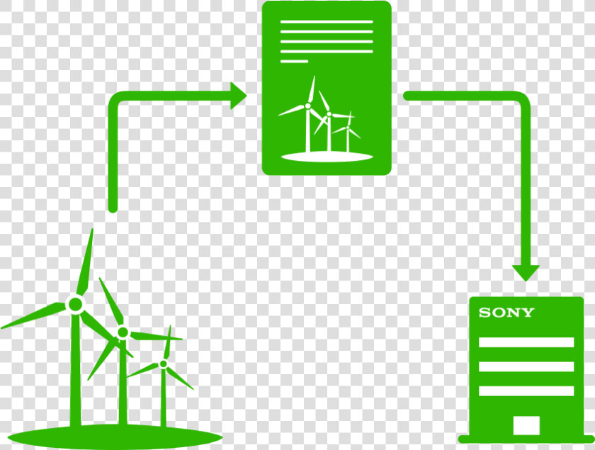 Image Of Expanding Renewable Energy Market In Japan   Illustration  HD Png DownloadTransparent PNG