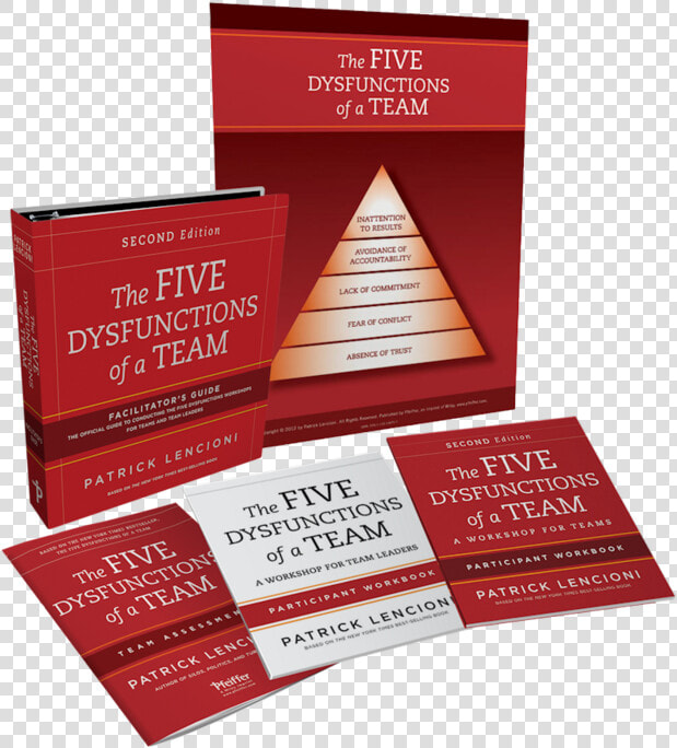 Five Dysfunctions Of A Team Data Rimg Lazy Data   Construction Paper  HD Png DownloadTransparent PNG