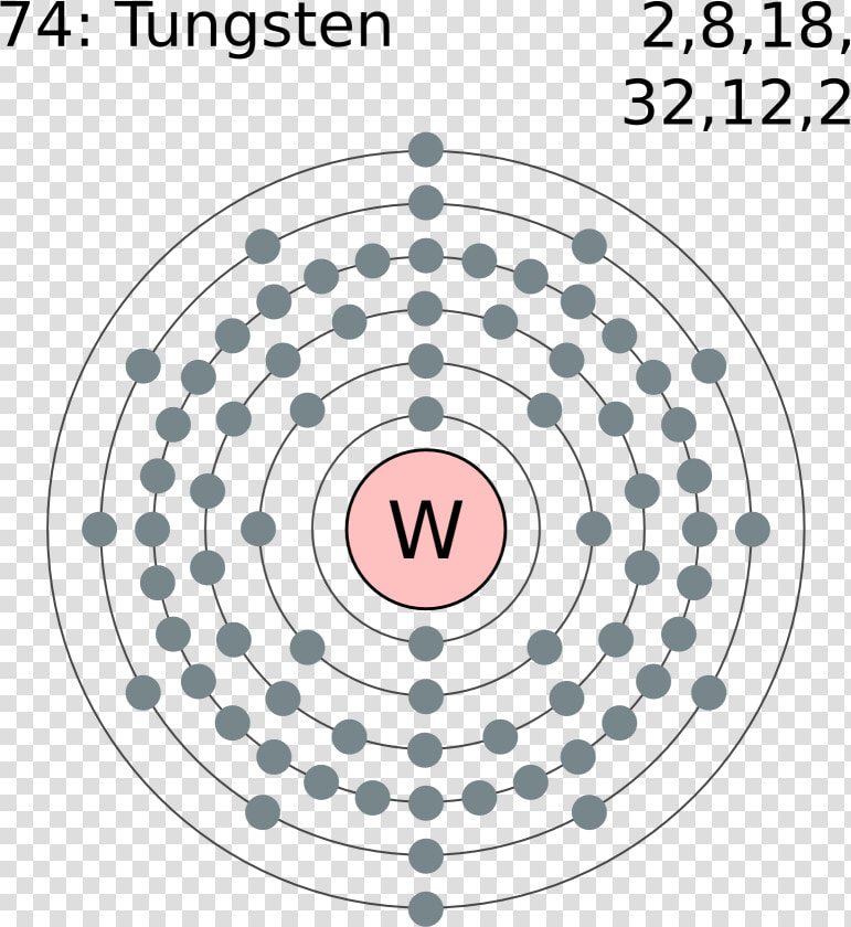 Electronic Configuration Of Osmium  HD Png DownloadTransparent PNG